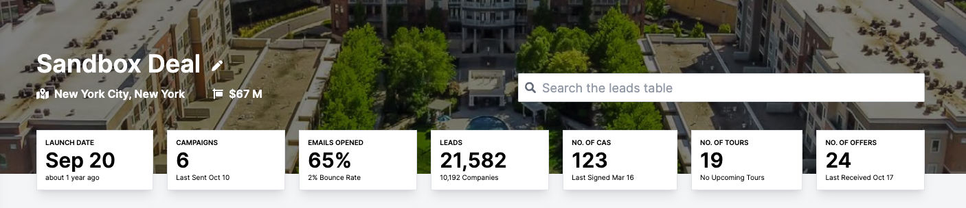 The top of the dashboard, including metrics cards, deal name, and leads table search